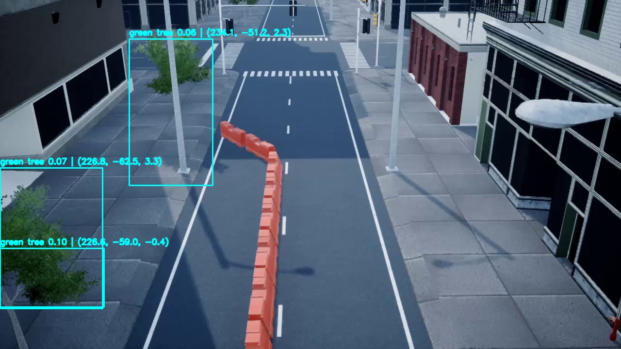 Visual odometry and camera-based motion estimation