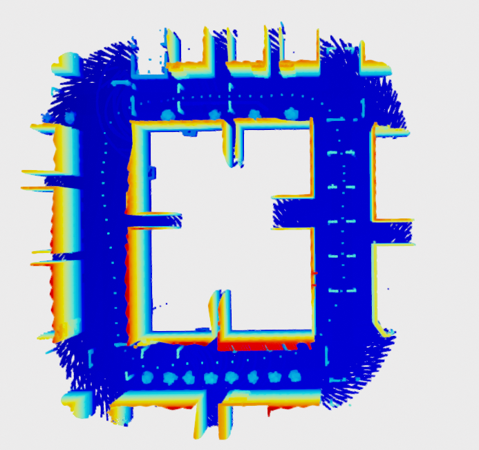 LiDAR point cloud and localization