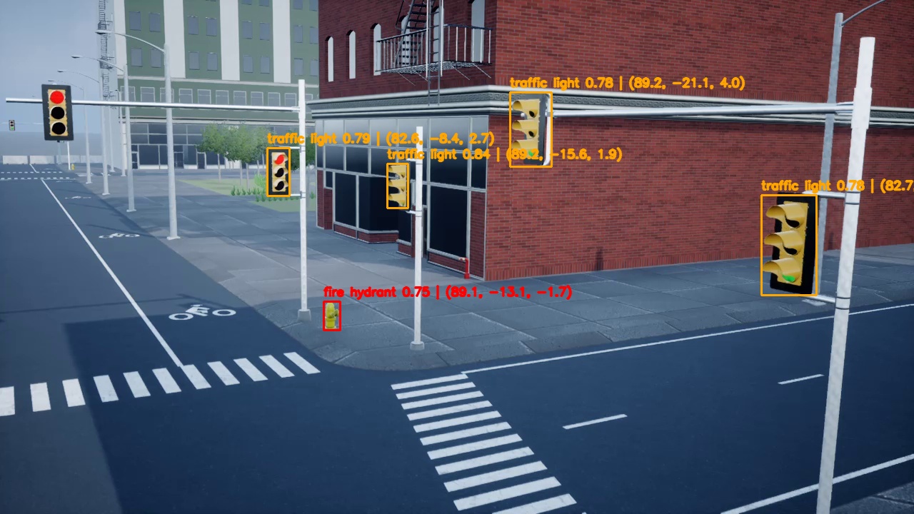 LiDAR-Based Localization & Environment Recognition for an Autonomous Aerial Vehicle